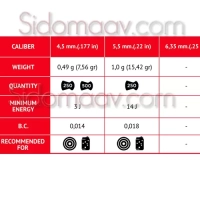 Gamo Match 177 Cal. 4.5mm Diabolo Pellet Saçma 500 Ad.
